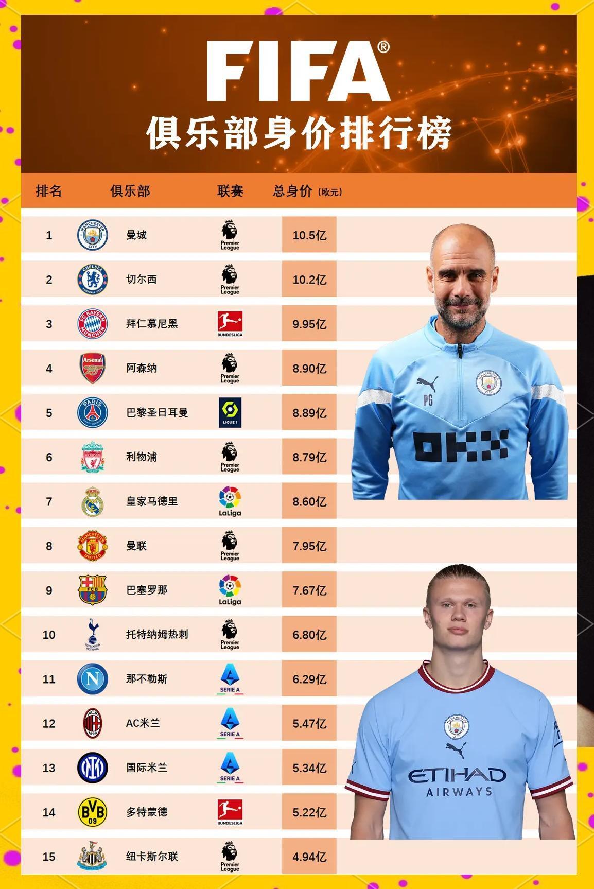 棋牌游戏-德甲冠军拜仁慕尼黑继续保持不败走势领跑积分榜的简单介绍